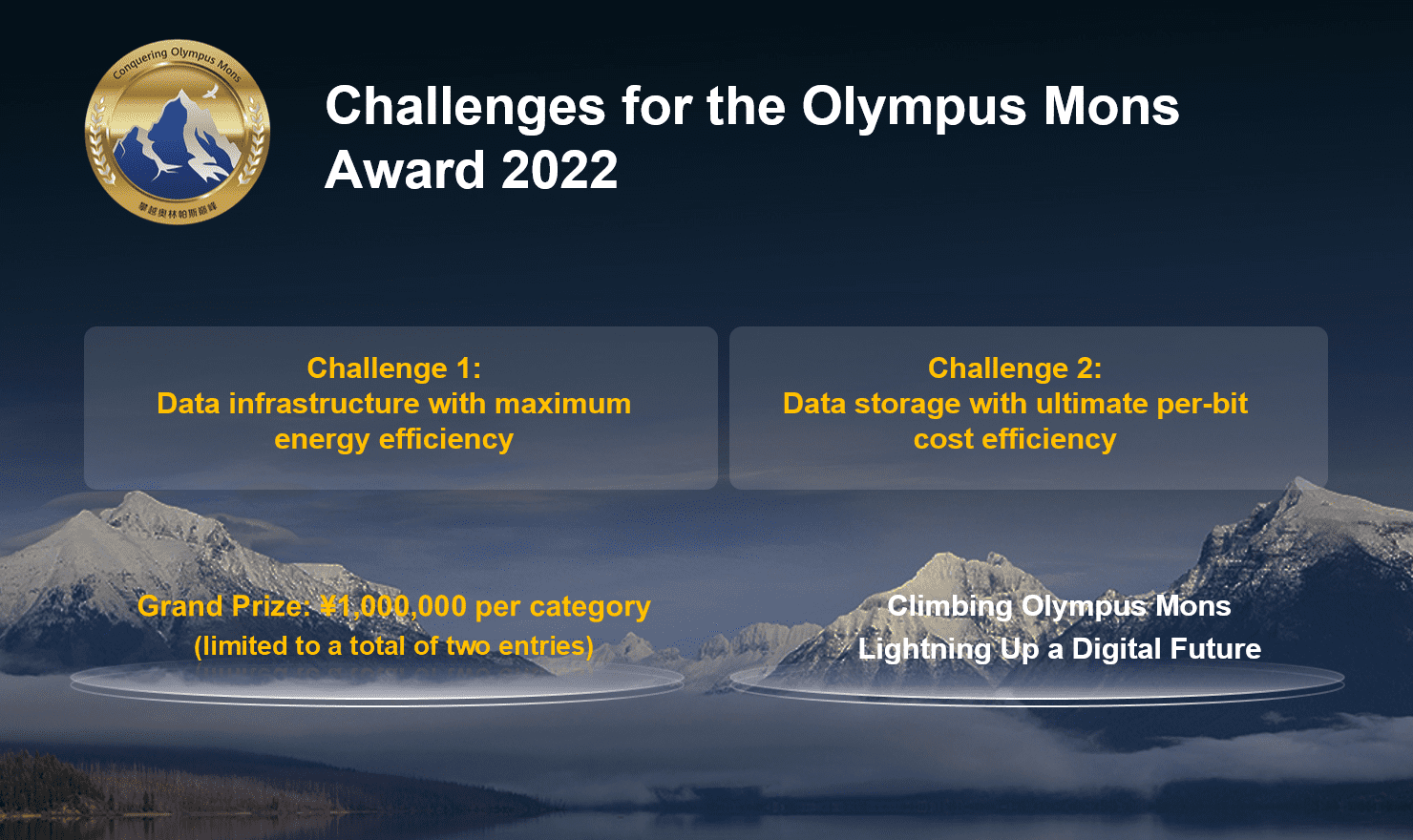 Huawei Olympus Mons Prize Plan Announcement
