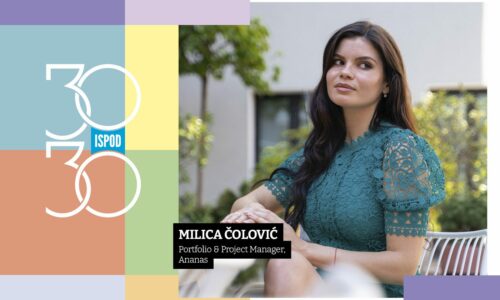 Milica Čolović, Ananas