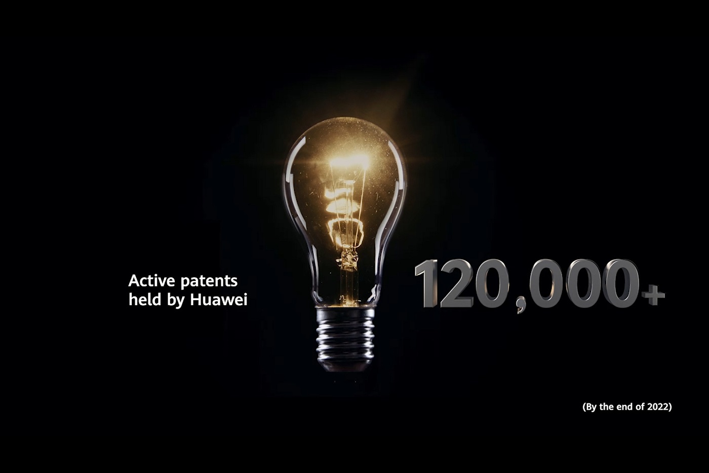 Huawei annual report 2022 image
