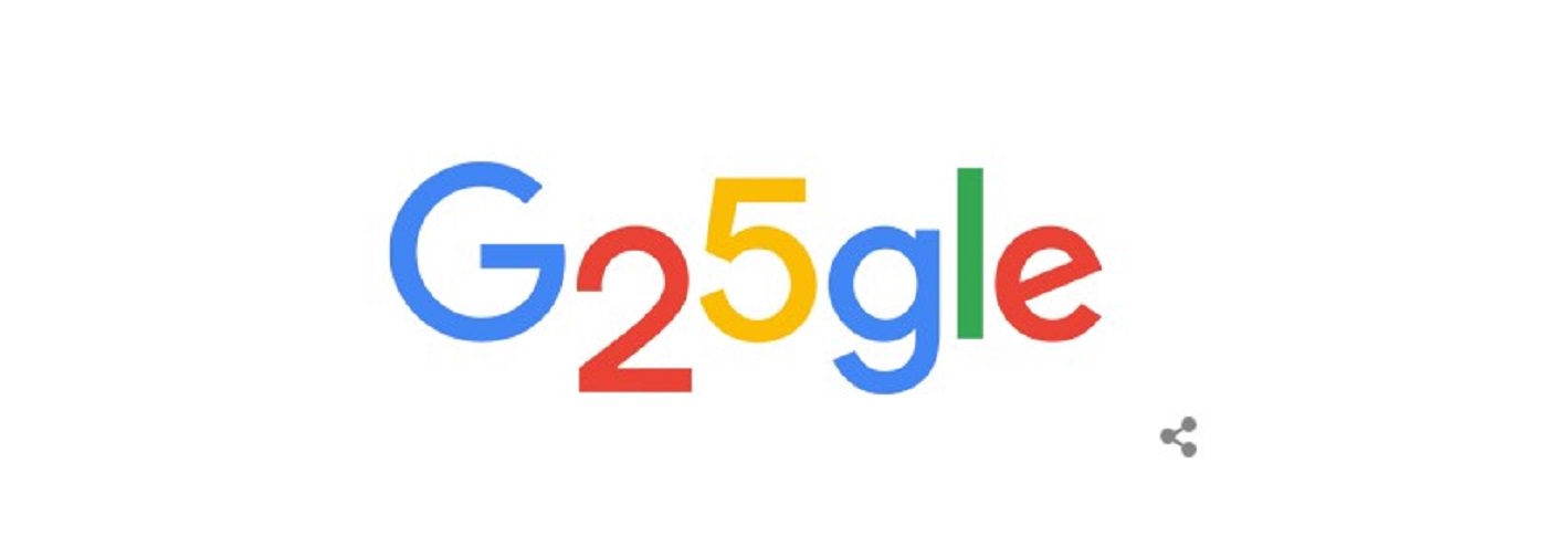 Google, rođendan