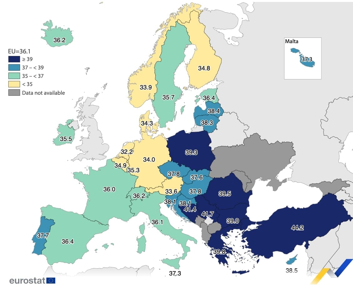 eurostat