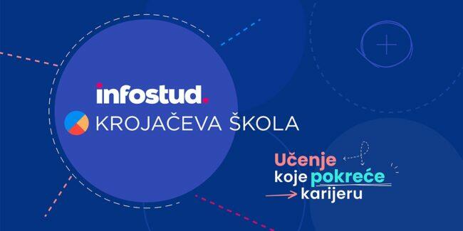 Infostud
