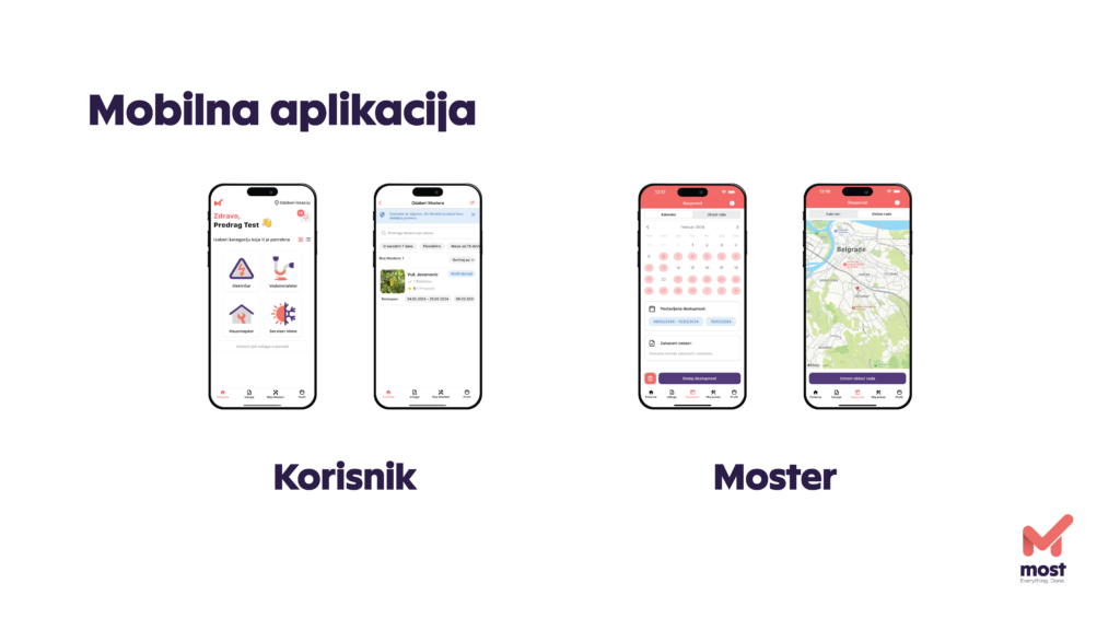 MostApp