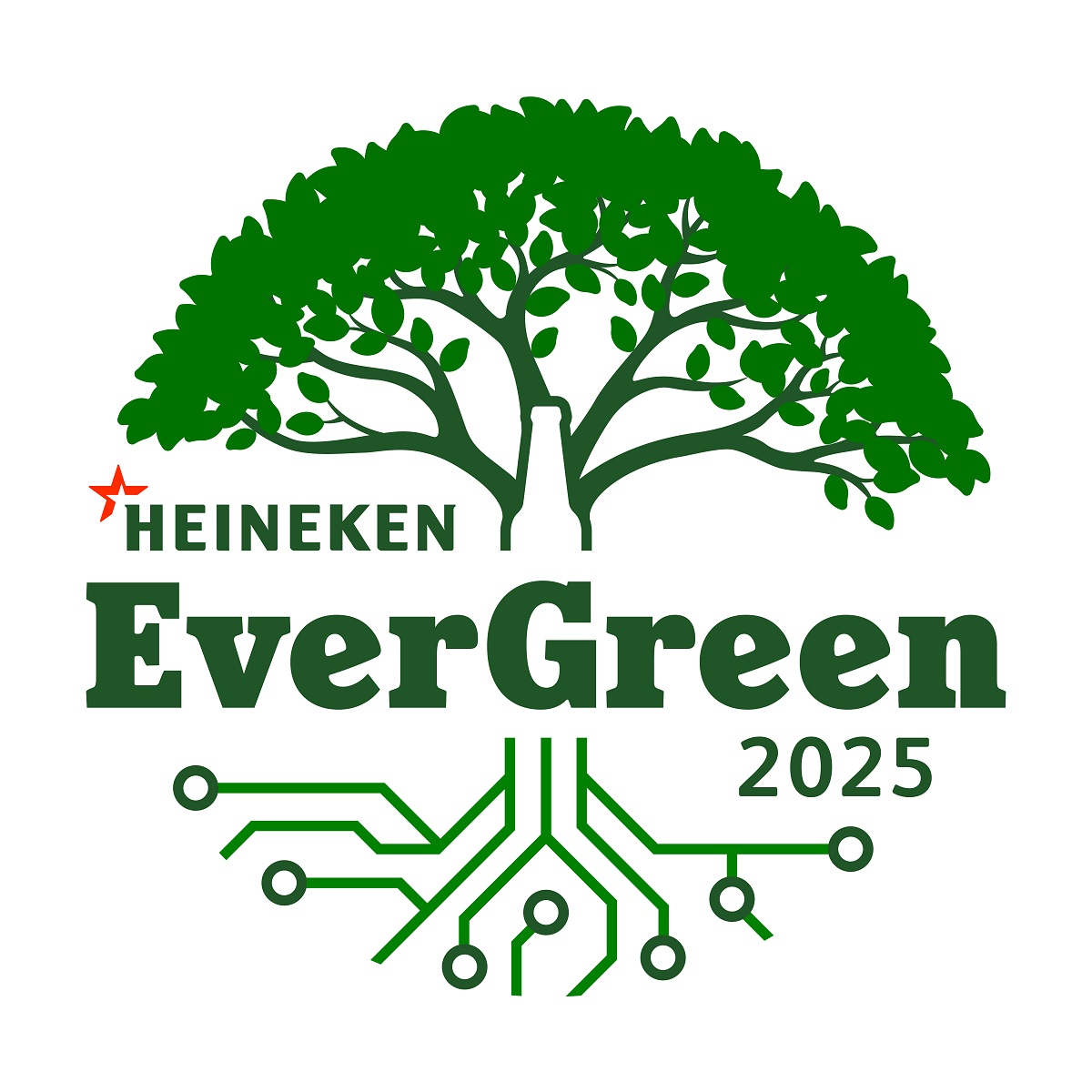 HEINEKEN