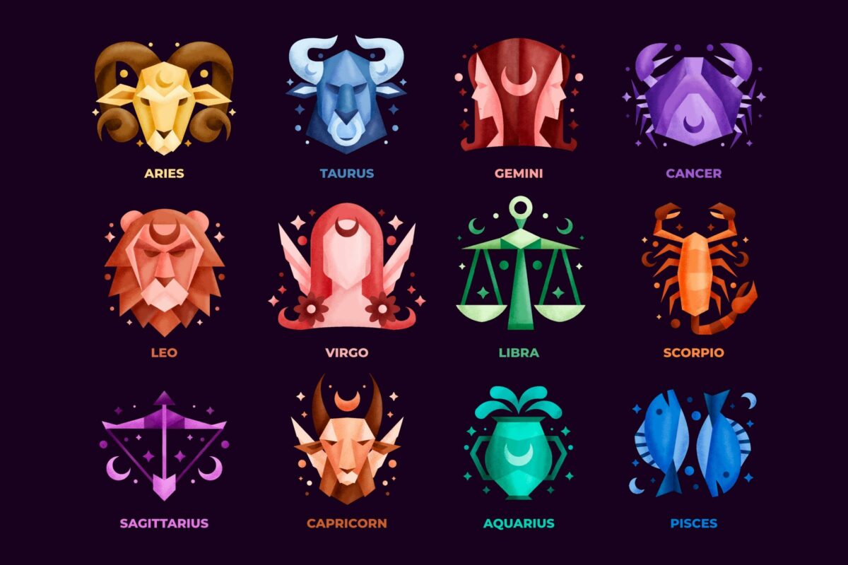 Horoskop, horoskopski znaci
