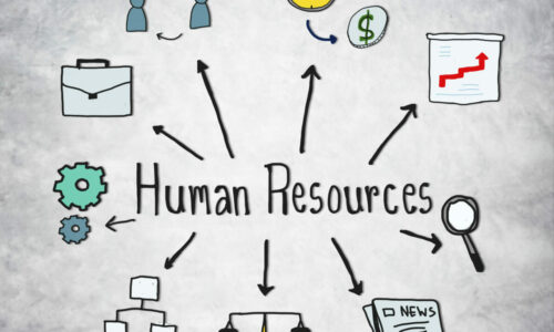 HR