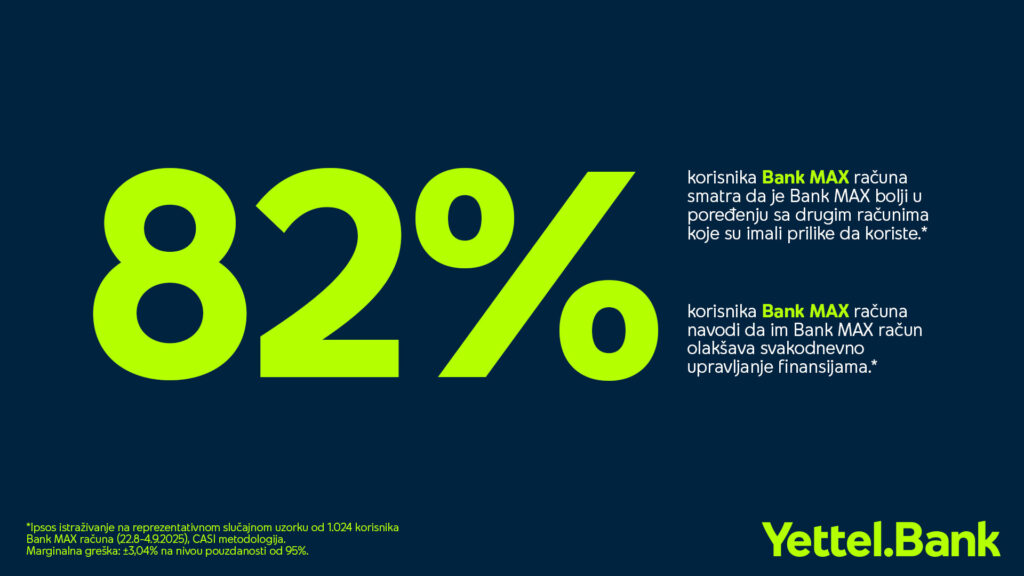 Ipsos
