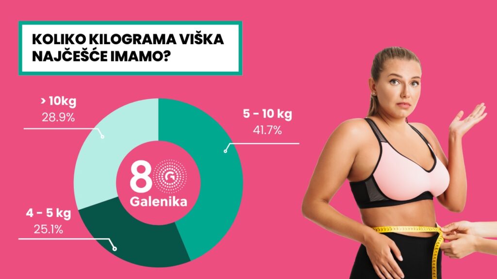 Galenika