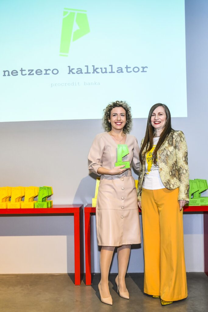 Kampanje sa svrhom 2025 - PCB ECO Net Zero kalkulator