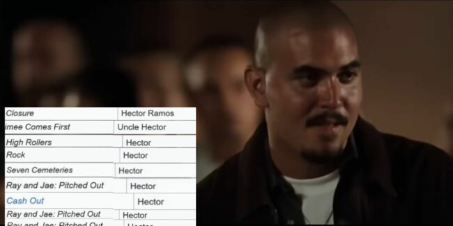 Hektor