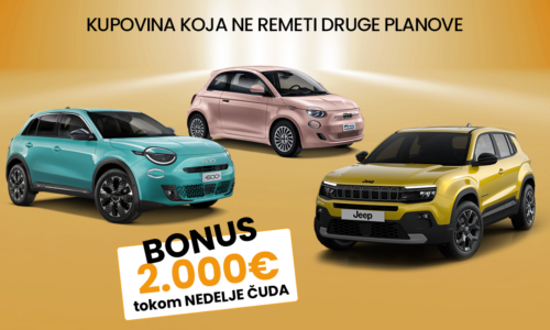 nedelja čuda
