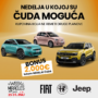 nedelja čuda