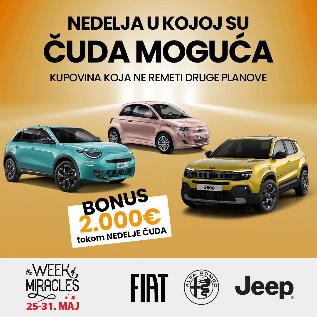 nedelja čuda