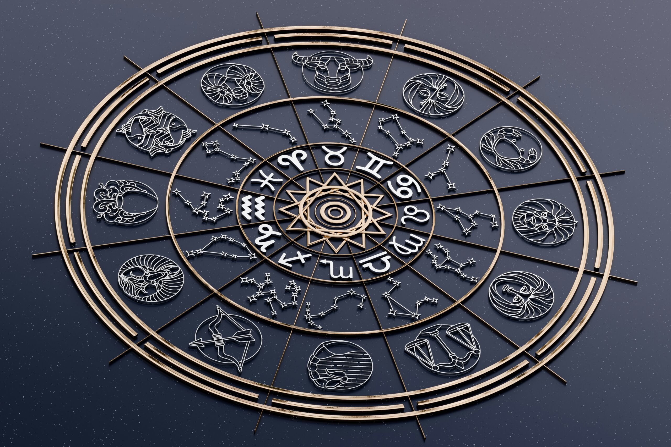 horoskop, astrologija, znakovi