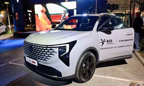 OMR Grupa, Changan