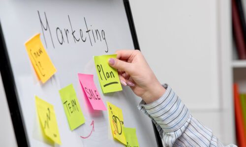 Marketing, biznis plan, posao, oglašavanje, reklama