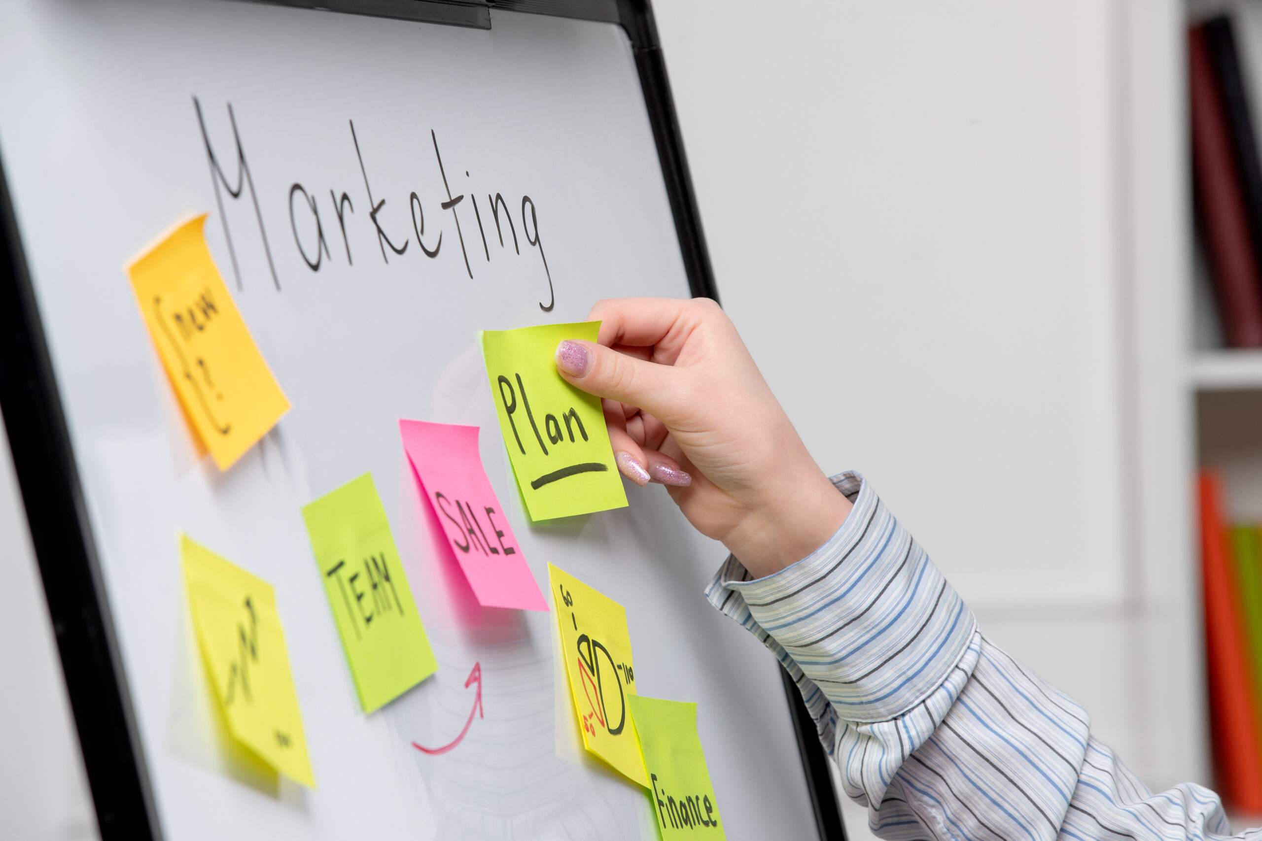 Marketing, biznis plan, posao, oglašavanje, reklama